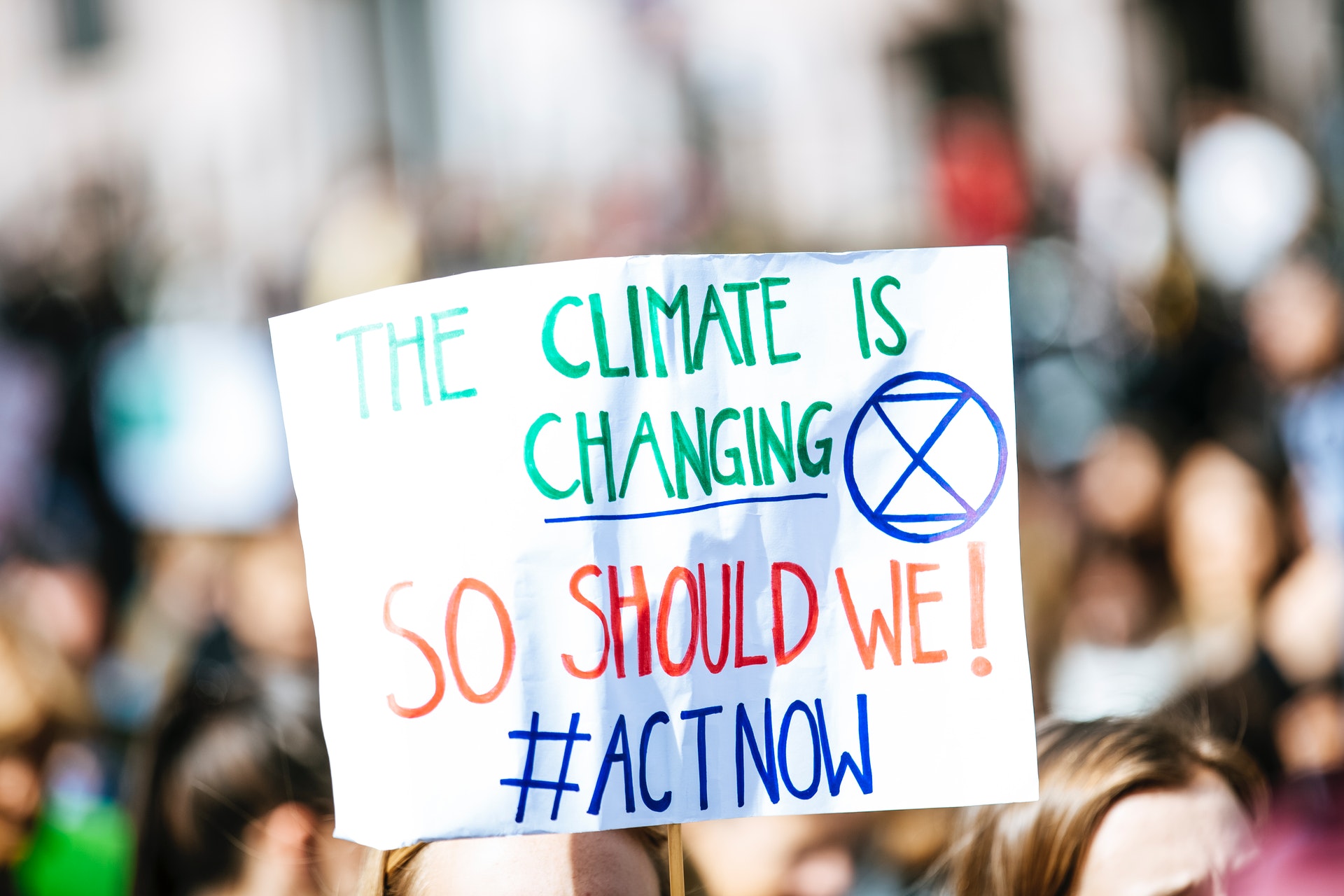Sign - The Climate is Changing - So Should We